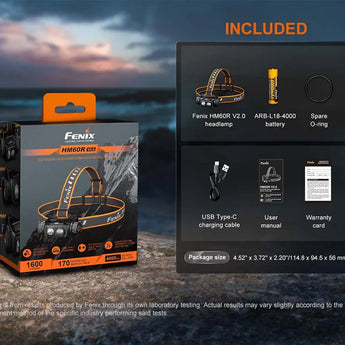 Fenix HM60R V2.0 USB-C Rechargeable LED Headlamp - 1600 Lumens - Luminus SST40-GEN2 - Includes 1 x 21700