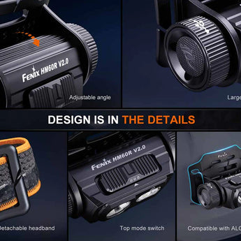 Fenix HM60R V2.0 USB-C Rechargeable LED Headlamp - 1600 Lumens - Luminus SST40-GEN2 - Includes 1 x 21700