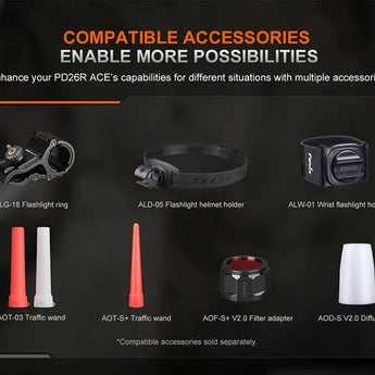 Fenix PD26R ACE USB-C Rechargeable LED Flashlight Informational Slide - Compatible Accessories Enable More Possibilities