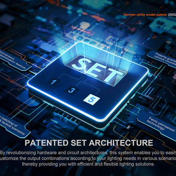 Fenix PD26R ACE USB-C Rechargeable LED Flashlight Informational Slide - Patented Set Architecture