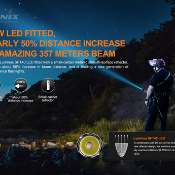 Fenix PD35 V3.0 Tactical LED Flashlight - 1700 Lumens - Luminus SFT40 - Includes 1 x Micro-USB Rechargeable 18650