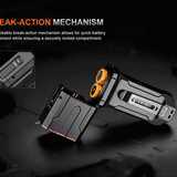 Fenix TK28R Double-Barrel Tactical Searchlight - USB-C Rechargeable - 6500 Lumens - White and Red LEDs - Includes 2 x 18650