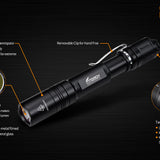 Fitorch EC20 - Details Breakdown