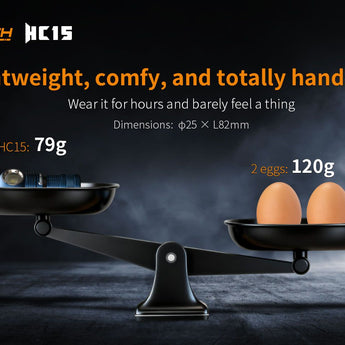 Fitorch HC15 - 79 gram Lightweight Build