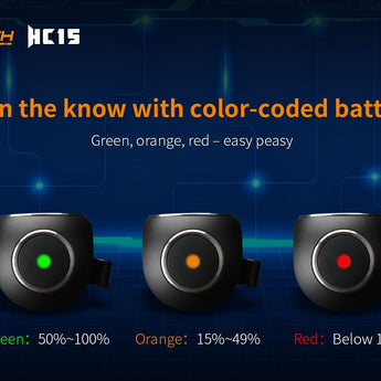 Fitorch HC15 - Color-changing Power Indicator