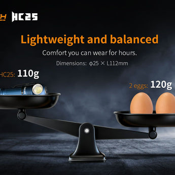 Fitorch HC25 - 110 gram Lightweight Build