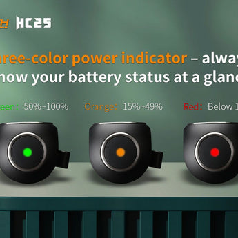 Fitorch HC25 - Color-changing Power Indicator