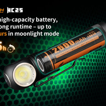 Fitorch HC25 - Included 18650 Battery with 395 hour Max Runtime