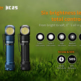 Fitorch HC25 - Specifications Overview - 1700 Lumens