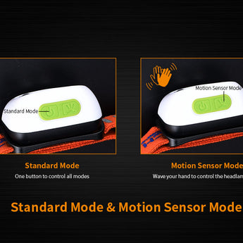 Fitorch HS1R - Button or Hands-free Controls