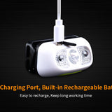 Fitorch HS1R - Micro-USB Charge Port