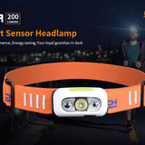 Fitorch HS1R - Motion Sensor Headlamp