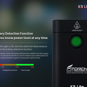 Fitorch K3 Lite - Battery Indicator Integrated in Switch