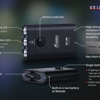 Fitorch K3 Lite - Details Breakdown