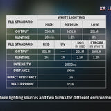 Fitorch K3 Lite - Output Table