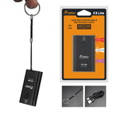 Fitorch K3 Lite - Package and Package Contents