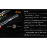 Fitorch MR20 - Specs Overview Slide