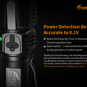 Fitorch MR26 - Accurate Real-Time Power Indication