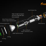 Fitorch MR26 - Details Breakdown