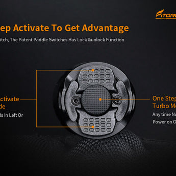 Fitorch MR26 - Triple Tail Switch Overview