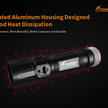 Fitorch MR26 - Unibody Aluminum Durable Build