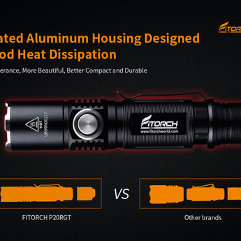 Fitorch P20RGT - Heat-dissipating Integrated Aluminum Housing