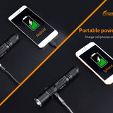 Fitorch P20RGT - Power Bank Function Charges Cell Phones and More