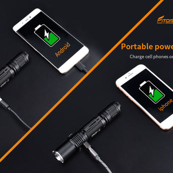 Fitorch P20RGT - Power Bank Function Charges Cell Phones and More