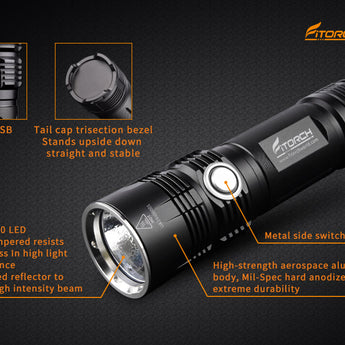 Fitorch P26R - Details Breakdown
