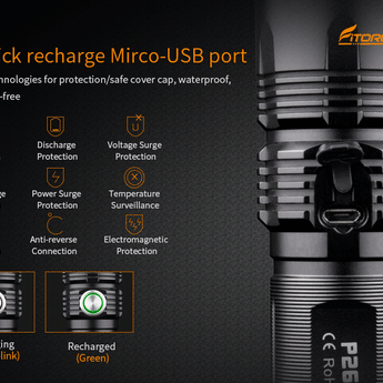 Fitorch P26R - Micro-USB Charge Port