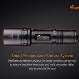 Fitorch P30Z - Smart Temperature Control System