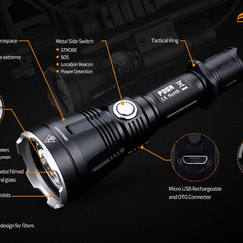 Fitorch P35R - Details Breakdown