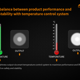 Fitorch P35R - Smart Temperature Control
