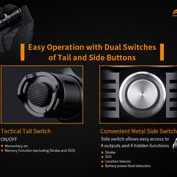 Fitorch P35R - Tactical and Side Switch Controls