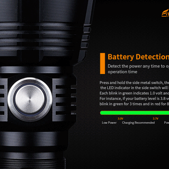 Fitorch PR40 - Battery Indicator Function
