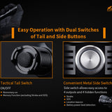 Fitorch PR40 - Tail and Side Switch Controls