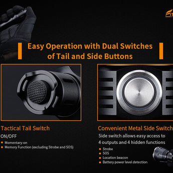 Fitorch PR40 - Tail and Side Switch Controls