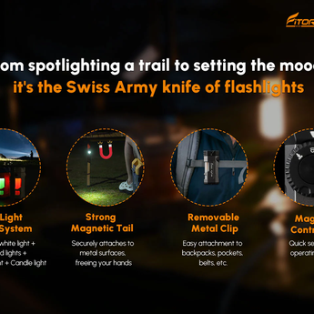 Fitorch PX18 All-Purpose Flashlight Informational Slide - From Spotlighting a Trail to Setting the Mood, it's the Swiss Army Knight of Flashlights