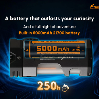 Fitorch PX18 All-Purpose Flashlight Informational Slide -Built in 5000mAh 21700 Battery