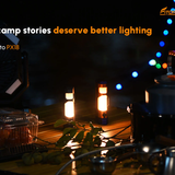 Fitorch PX18 All-Purpose Flashlight - Spot, Flood, and Sidelight - 3500 Lumens - USB-C Rechargeable 5000mAh Li-ion Battery - Multiple Editions