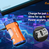 Fitorch PX18 All-Purpose Flashlight - Spot, Flood, and Sidelight - 3500 Lumens - USB-C Rechargeable 5000mAh Li-ion Battery - Multiple Editions