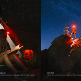 Fenix HM55R USB-C Rechargeable LED Headlamp - 1200 Lumens - Includes 1 x 18350 - Multiple Color Options