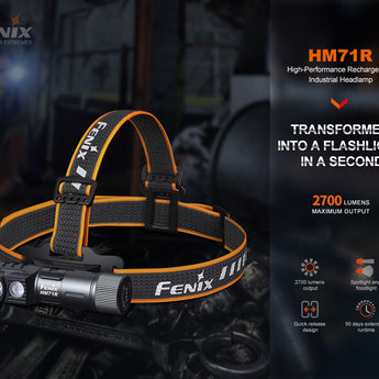 Fenix HM71R USB-C Rechargeable LED Headlamp - 1 x Luminus SFT70 and 1 x Luminus SST20 - 2700 Lumens - Includes 1 x 21700