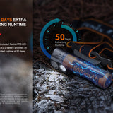 Fenix HM71R USB-C Rechargeable LED Headlamp - 1 x Luminus SFT70 and 1 x Luminus SST20 - 2700 Lumens - Includes 1 x 21700