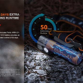 Fenix HM71R USB-C Rechargeable LED Headlamp - 1 x Luminus SFT70 and 1 x Luminus SST20 - 2700 Lumens - Includes 1 x 21700