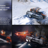 Fenix HM71R USB-C Rechargeable LED Headlamp - 1 x Luminus SFT70 and 1 x Luminus SST20 - 2700 Lumens - Includes 1 x 21700