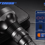 Jetbeam RRT-M1X White Laser Searchlight - 480 Lumens - Includes 1 x 5100mAh 21700