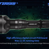 Jetbeam RRT-M1X White Laser Searchlight - 480 Lumens - Includes 1 x 5100mAh 21700