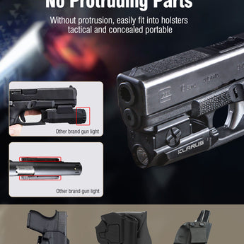 Klarus GL1 Mini LED Rechargeable Weapon Light - 600 Lumens - Uses Built-In Li-Poly Battery Pack