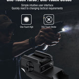 Klarus GL1 Mini LED Rechargeable Weapon Light - 600 Lumens - Uses Built-In Li-Poly Battery Pack